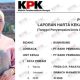 Kekayaan Manajer Bank BSG Gorontalo Disorot Usai Kasus Dana BOS, Jumlahnya Hampir Rp 3 Miliar.(Foto : Ist.)
