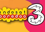 Distributor Indosat Diduga Salahgunakan Data Pribadi Warga untuk Kartu Regis di Gorontalo