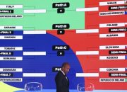 FIFA resmi merilis hasil undian playoff antarkonfederasi Piala Dunia 2026.(Foto : REUTERS/Denis Balibouse)