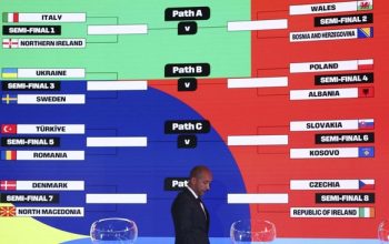 FIFA Umumkan Hasil Undian Playoff Antarkonfederasi Piala Dunia 2026